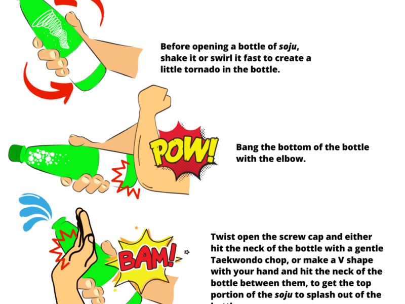 Why do Koreans shake and hit the soju bottle’s neck when opening it? Learn how to properly crack open a soju bottle like a pro!